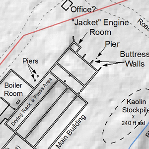 Geographical Information System